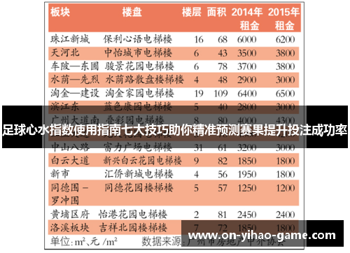 足球心水指数使用指南七大技巧助你精准预测赛果提升投注成功率